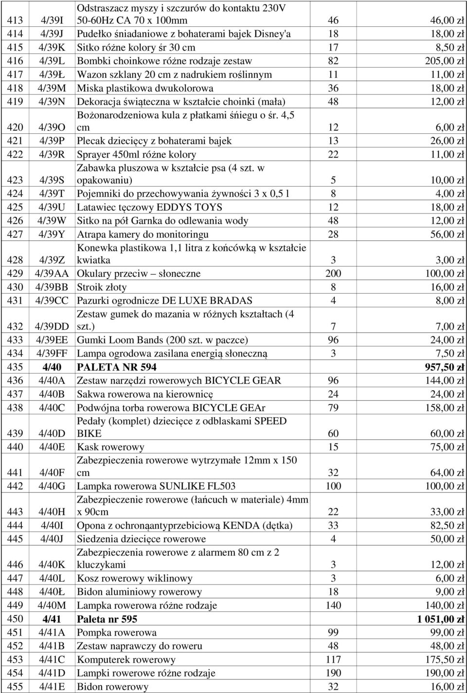 Dekoracja świąteczna w kształcie choinki (mała) 48 12,00 zł 420 4/39O Bożonarodzeniowa kula z płatkami śńiegu o śr.