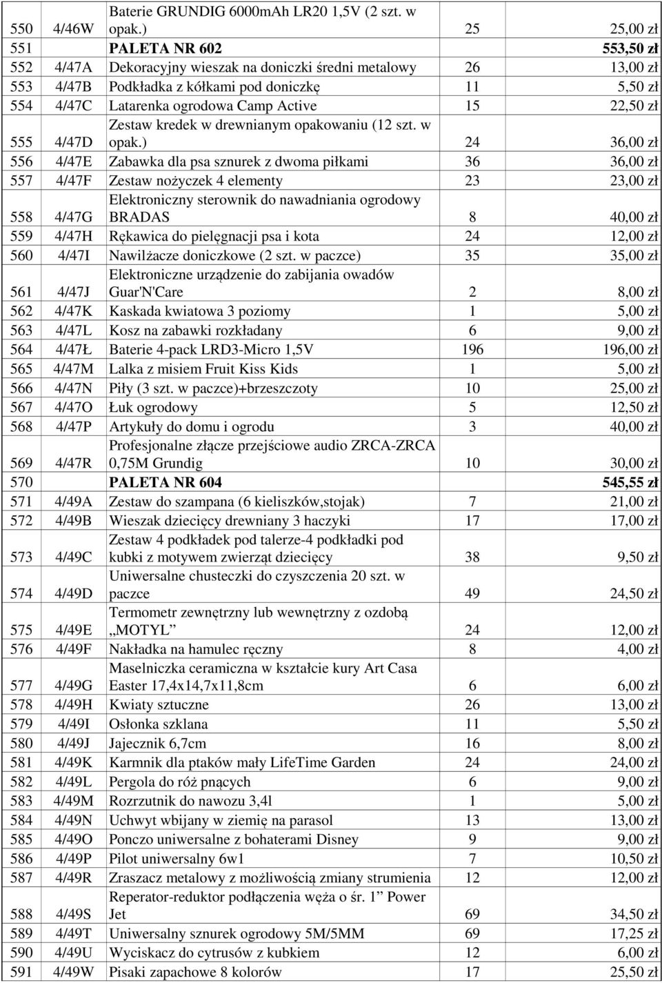 Active 15 22,50 zł 555 4/47D Zestaw kredek w drewnianym opakowaniu (12 szt. w opak.