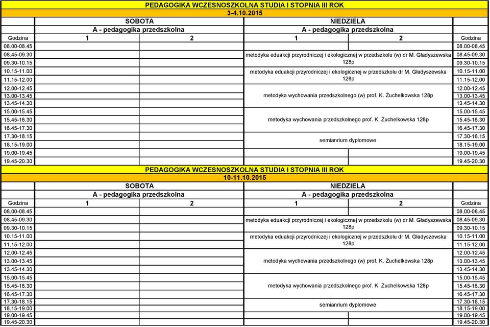 K. Żuchelkowska 128p 10-11.10.2015 08.45-09.30 metodyka eduakcji przyrodniczej i ekologicznej w przedszkolu (w) dr M. Gładyszewska 08.45-09.30 128p 10.15-11. K. Żuchelkowska 128p