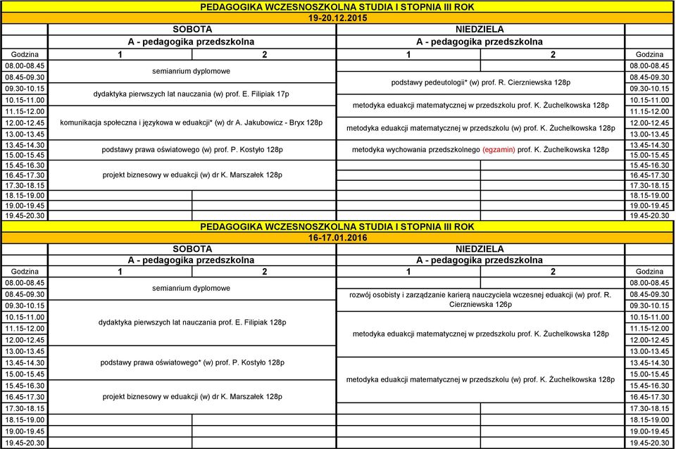 Żuchelkowska 128p podstawy prawa oświatowego (w) prof. P. Kostyło 128p metodyka wychowania przedszkolnego (egzamin) prof. K. Żuchelkowska 128p 16.45-17.30 projekt biznesowy w eduakcji (w) dr K.