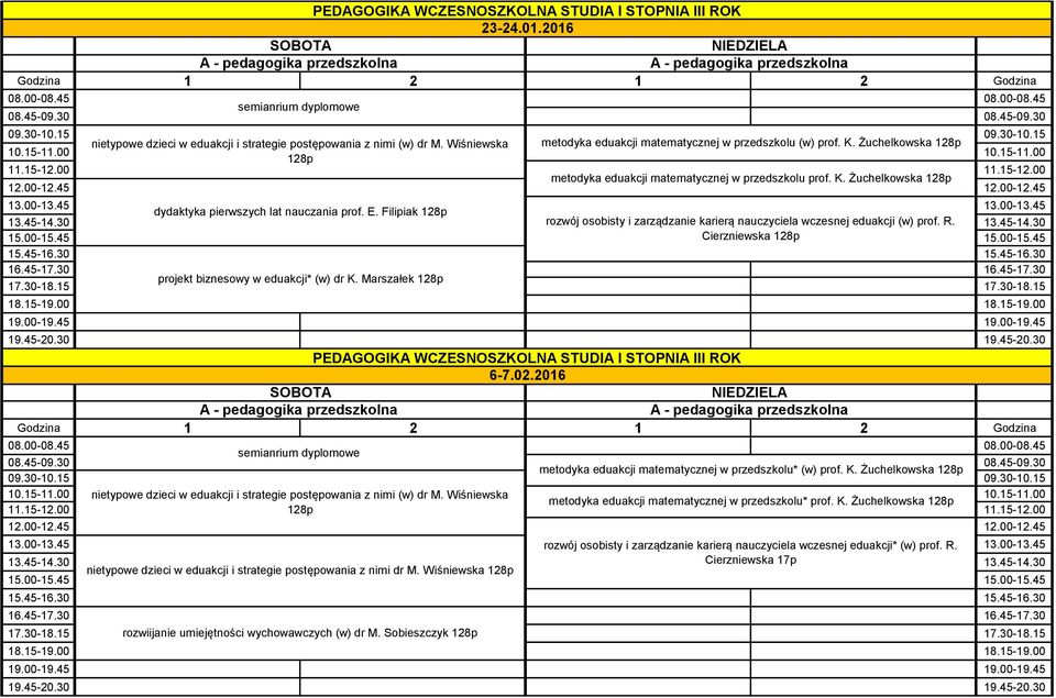 Filipiak 128p rozwój osobisty i zarządzanie karierą nauczyciela wczesnej eduakcji (w) prof. R. 15.00-15.45 Cierzniewska 128p 15.00-15.45 projekt biznesowy w eduakcji* (w) dr K. Marszałek 128p 6-7.02.