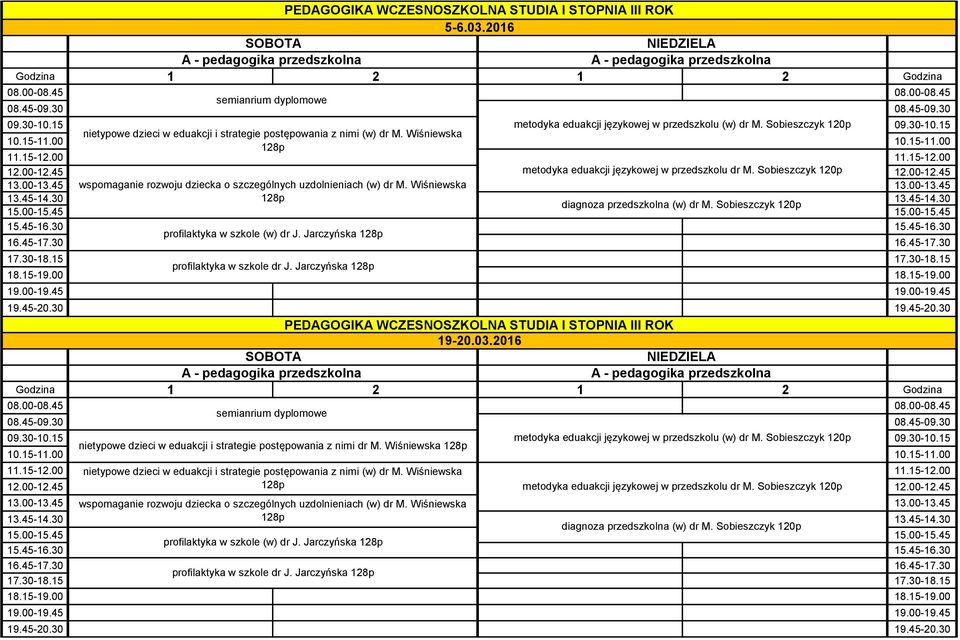 Sobieszczyk 120p profilaktyka w szkole (w) dr J. Jarczyńska 128p profilaktyka w szkole dr J. Jarczyńska 128p 19-20.03.2016 metodyka eduakcji językowej w przedszkolu (w) dr M.