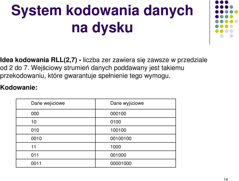 Wejściowy strumień danych poddawany jest takiemu przekodowaniu, które gwarantuje