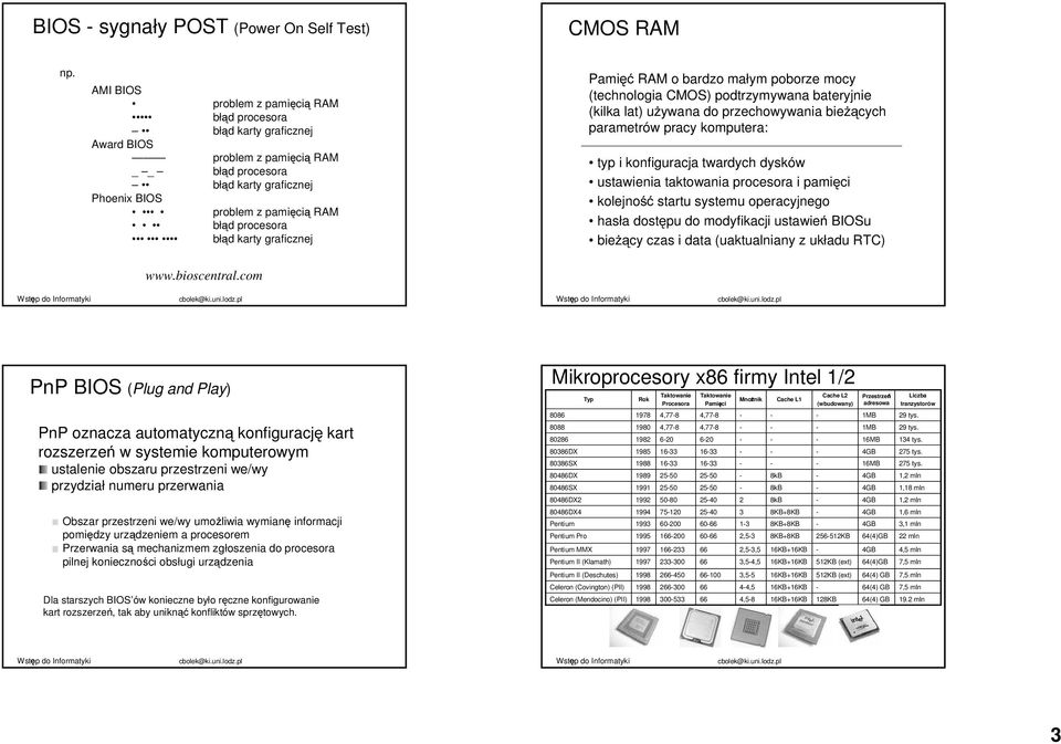 karty graficznej Pamięć RAM o bardzo małym poborze mocy (technologia CMOS) podtrzymywana bateryjnie (kilka lat) uŝywana do przechowywania bieŝących parametrów pracy komputera: typ i konfiguracja