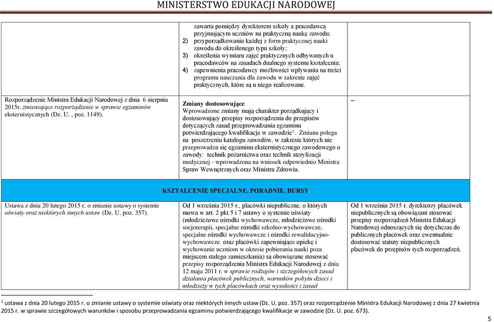 praktycznych, które są u niego realizowane. Rozporządzenie Ministra Edukacji Narodowej z dnia 6 sierpnia 2015r. zmieniające rozporządzenie w sprawie egzaminów eksternistycznych (Dz. U., poz. 1149).