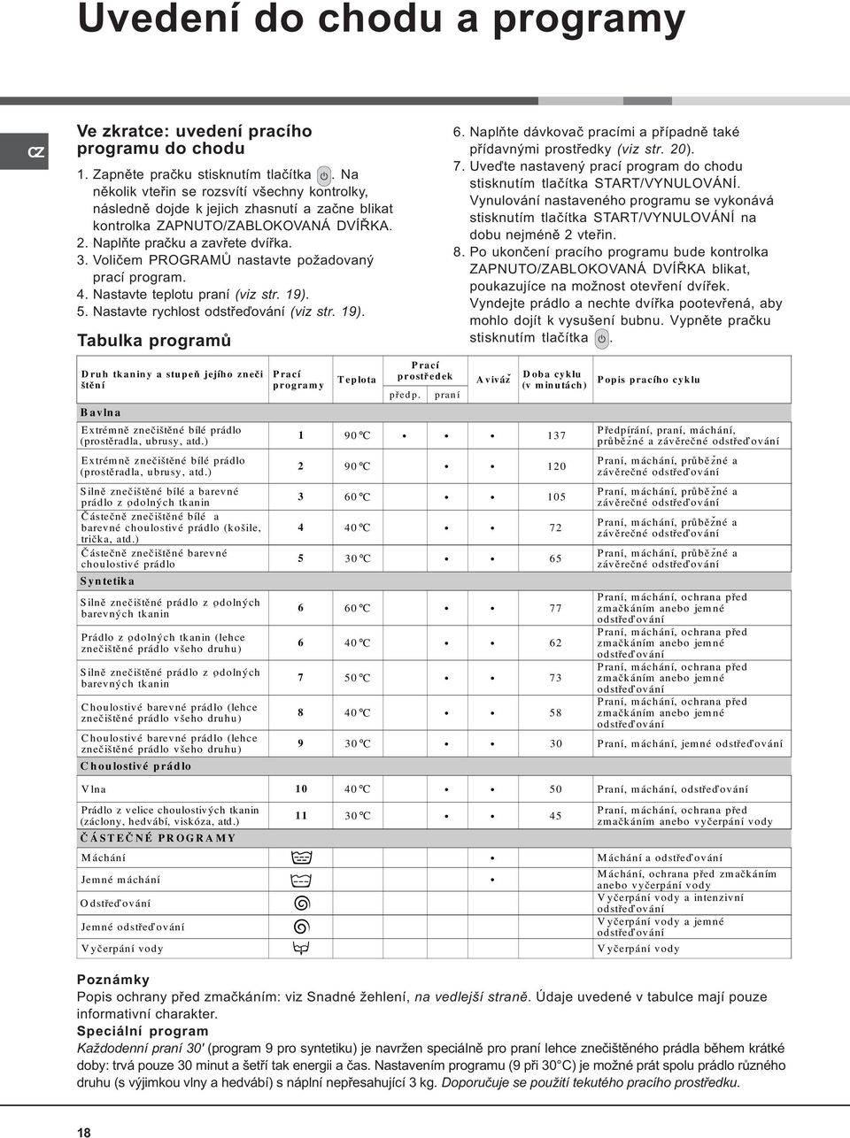 Volièem PROGRAMÙ nastavte požadovaný prací program. 4. Nastavte teplotu praní (viz str. 19).