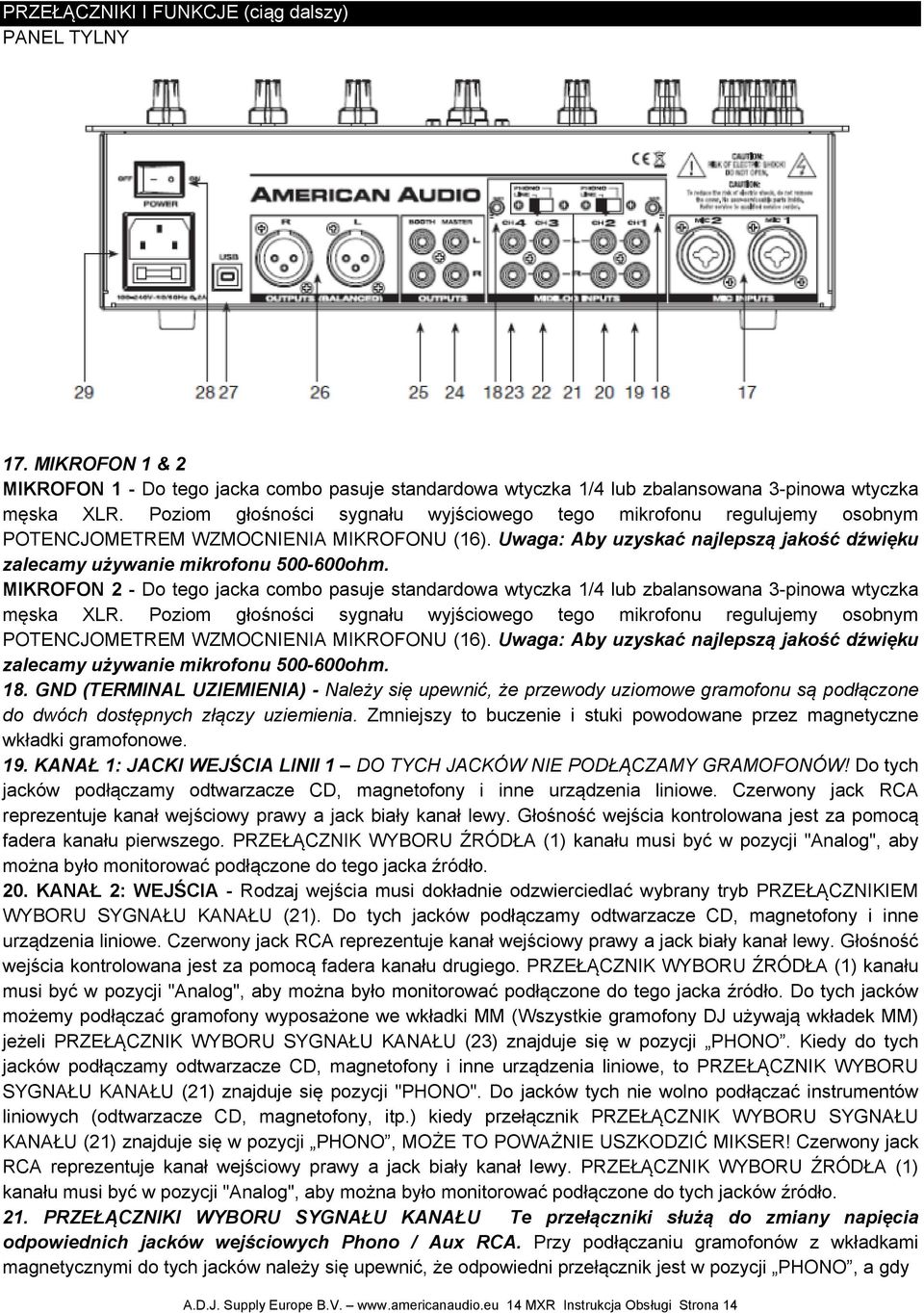 MIKROFON 2 - Do tego jacka combo pasuje standardowa wtyczka 1/4 lub zbalansowana 3-pinowa wtyczka męska XLR.  18.