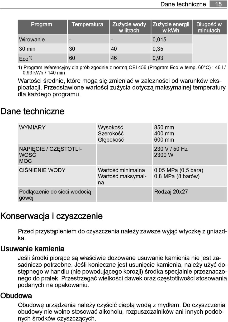 Przedstawione wartości zużycia dotyczą maksymalnej temperatury dla każdego programu.