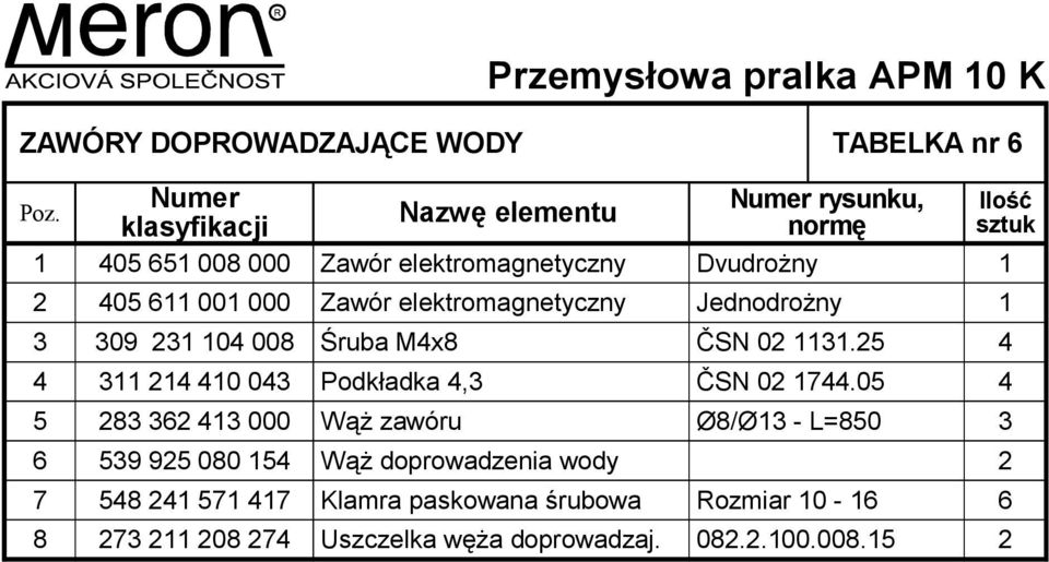 Przemysłowa pralka APM 10 K 2 405 611 001 000 Zawór elektromagnetyczny Jednodrożny 1 3 309 231 104 008 Śruba M4x8 ČSN 02 1131.