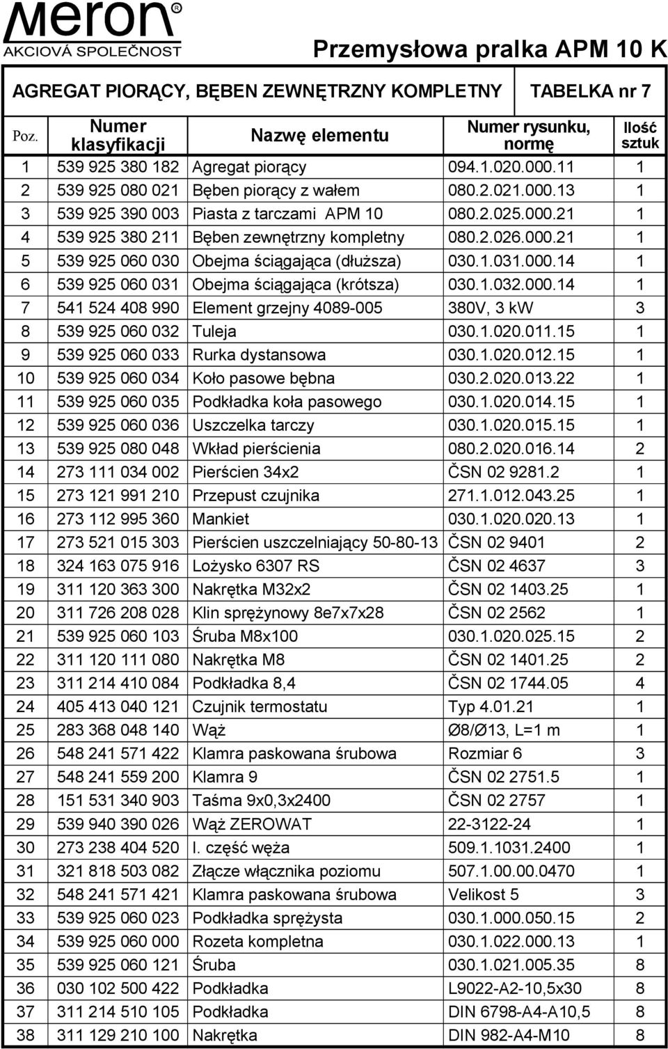 1.031.000.14 1 6 539 925 060 031 Obejma ściągająca (krótsza) 030.1.032.000.14 1 7 541 524 408 990 Element grzejny 4089-005 380V, 3 kw 3 8 539 925 060 032 Tuleja 030.1.020.011.