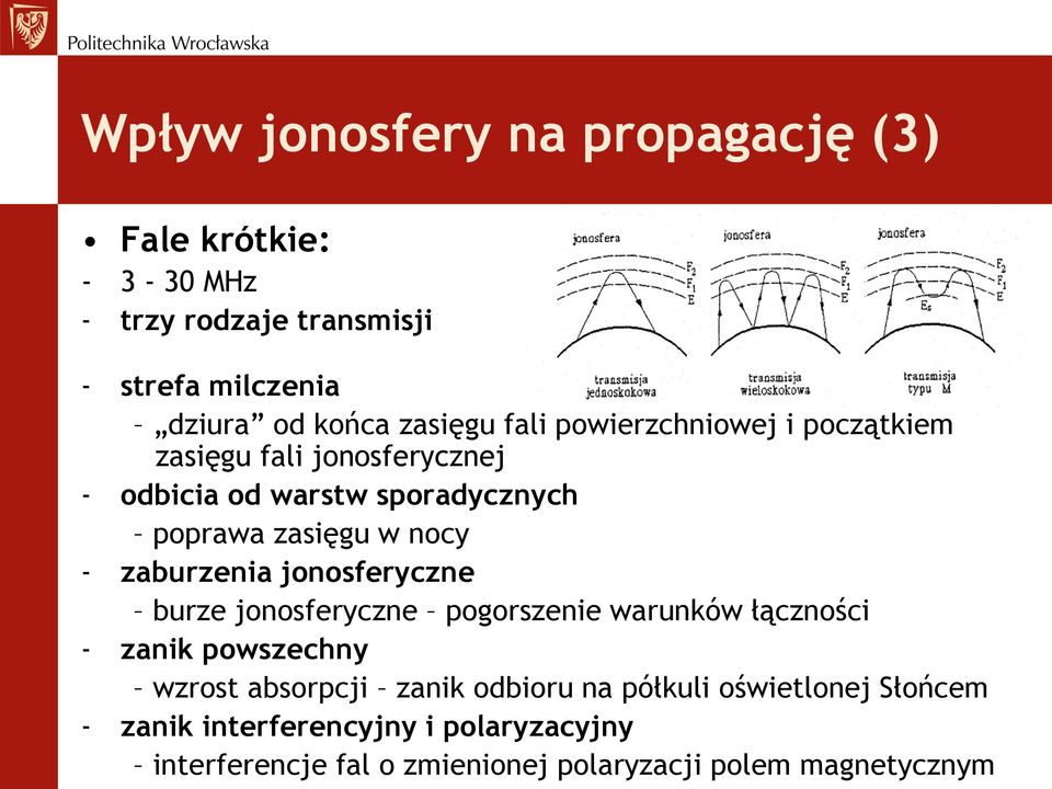 - zaburzenia jonosferyczne burze jonosferyczne pogorszenie warunków łączności - zanik powszechny wzrost absorpcji zanik