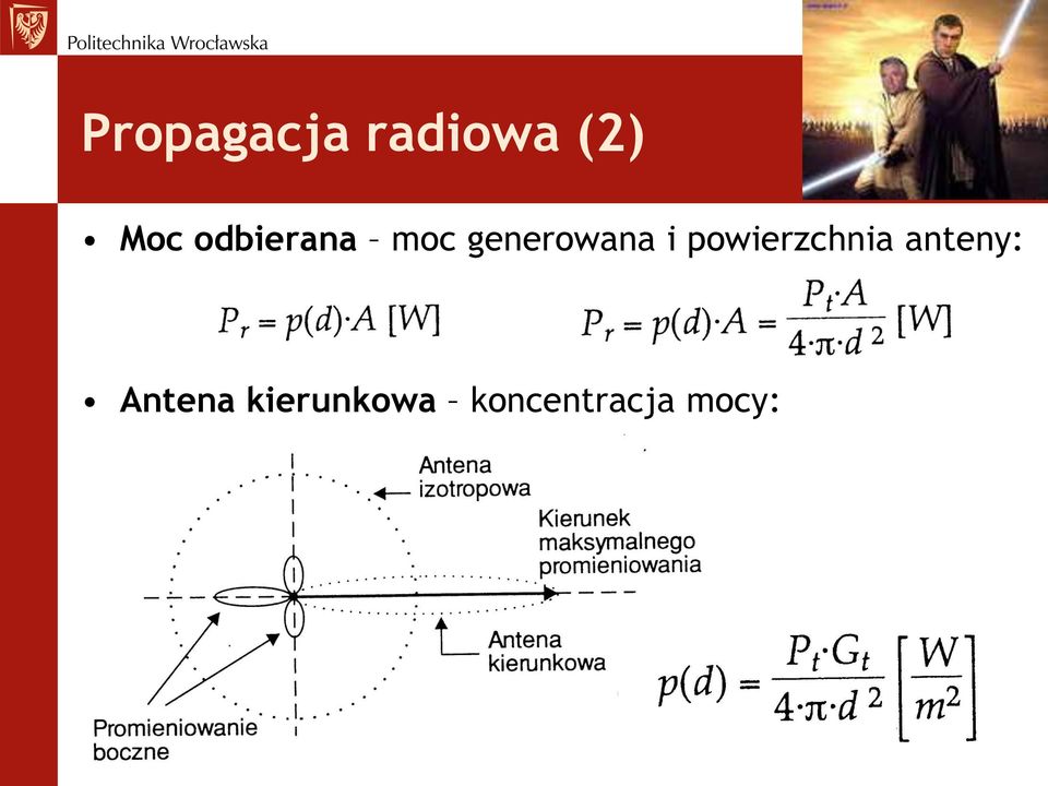 powierzchnia anteny: Antena