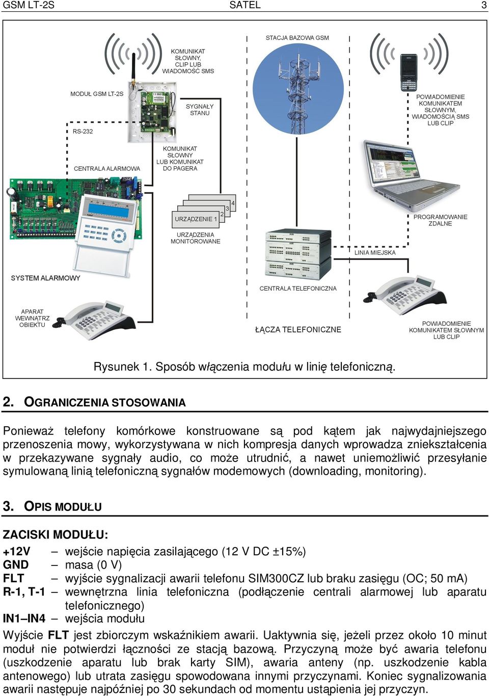 sygna y audio, co mo e utrudni, a nawet uniemo liwi przesy anie symulowan lini telefoniczn sygna ów modemowych (downloading, monitoring). 3.