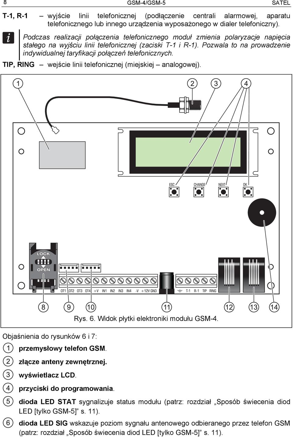 Pozwala to na prowadzenie indywidualnej taryfikacji połączeń telefonicznych. TIP, RING wejście linii telefonicznej (miejskiej analogowej). Objaśnienia do rysunków 6 i 7: przemysłowy telefon GSM.