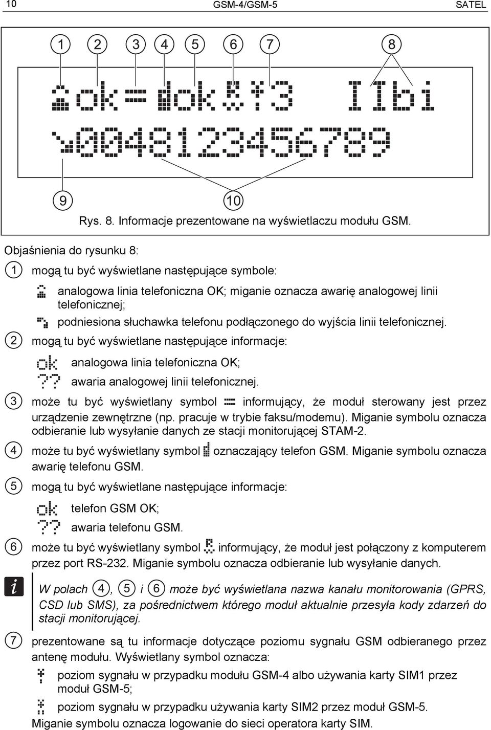 telefonicznej. mogą tu być wyświetlane następujące informacje: analogowa linia telefoniczna OK; awaria analogowej linii telefonicznej.