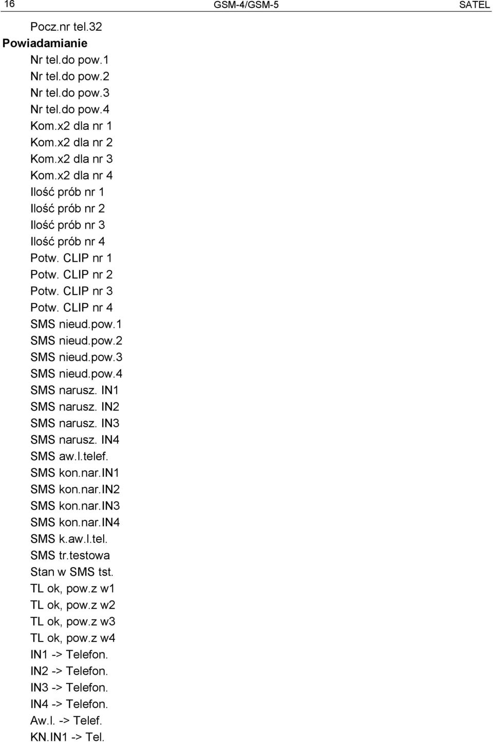 pow.3 SMS nieud.pow.4 SMS narusz. IN1 SMS narusz. IN2 SMS narusz. IN3 SMS narusz. IN4 SMS aw.l.telef. SMS kon.nar.in1 SMS kon.nar.in2 SMS kon.nar.in3 SMS kon.nar.in4 SMS k.aw.l.tel. SMS tr.