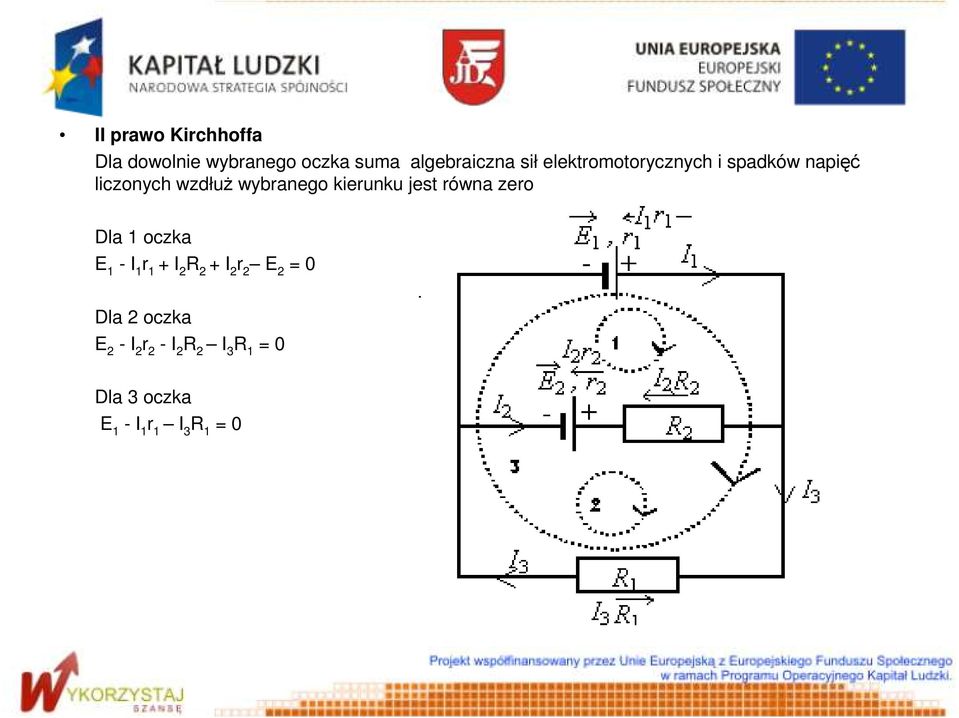 jest równa zero Dla 1 oczka E 1 - I 1 r 1 + I 2 R 2 + I 2 r 2 E 2 = 0 Dla