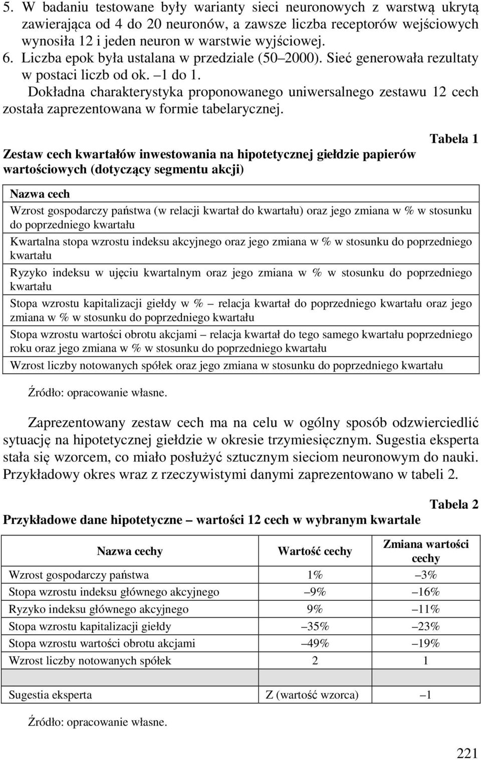 Dokładna charakterystyka proponowanego uniwersalnego zestawu 12 cech została zaprezentowana w formie tabelarycznej.