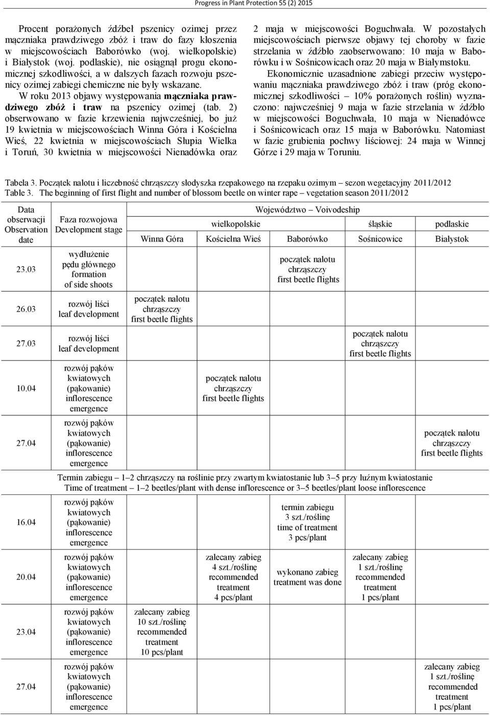 W roku 2013 objawy wystęwania mączniaka prawdziwego zbóż i traw na pszenicy ozimej (tab.