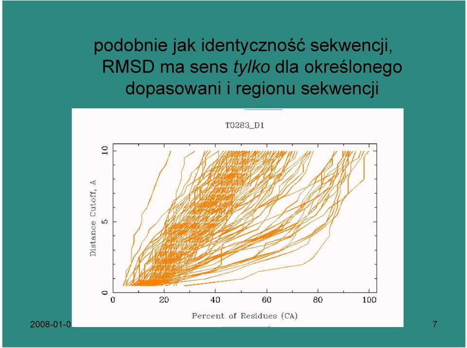 tylko dla określonego