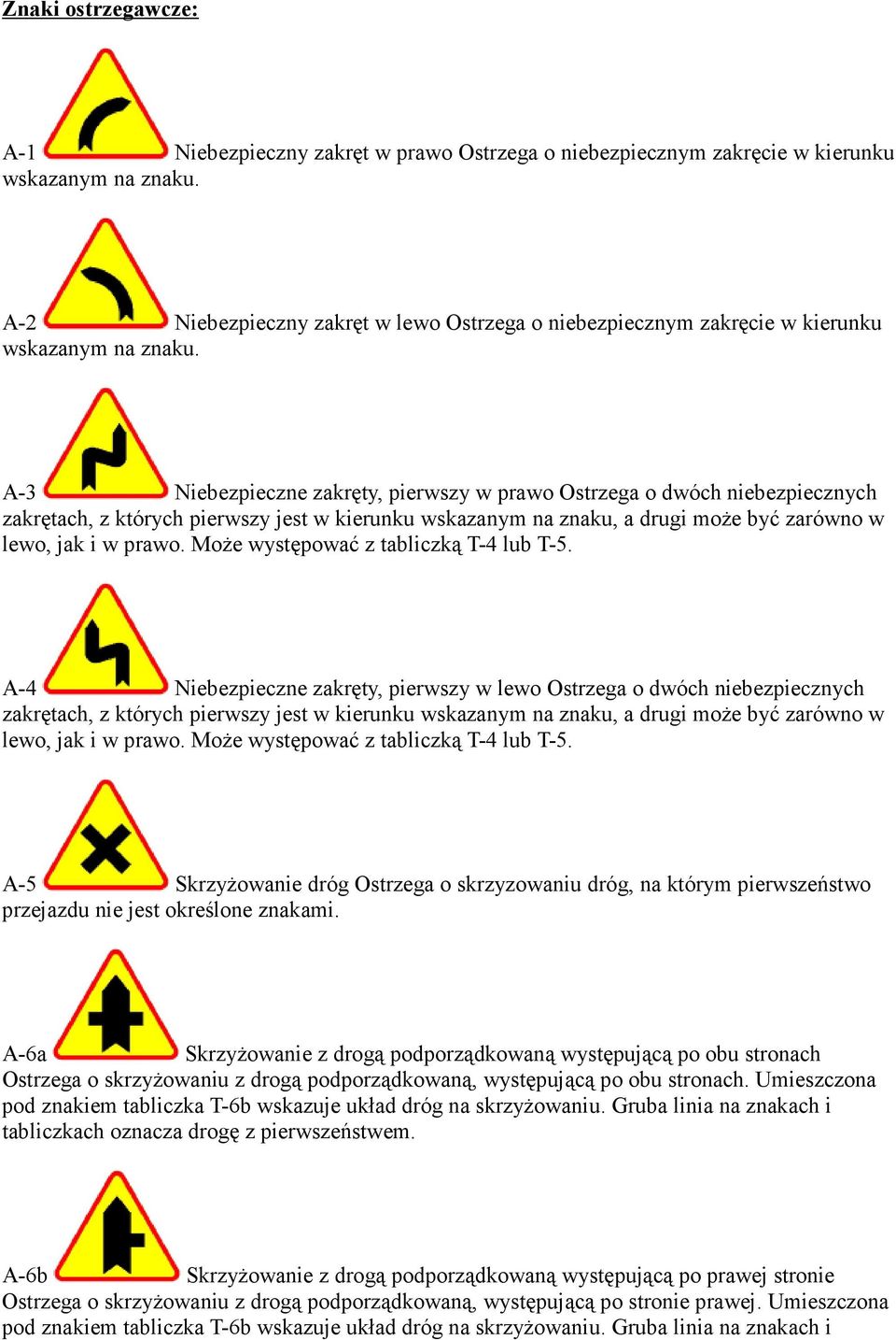 A-3 Niebezpieczne zakręty, pierwszy w prawo Ostrzega o dwóch niebezpiecznych zakrętach, z których pierwszy jest w kierunku wskazanym na znaku, a drugi moŝe być zarówno w lewo, jak i w prawo.