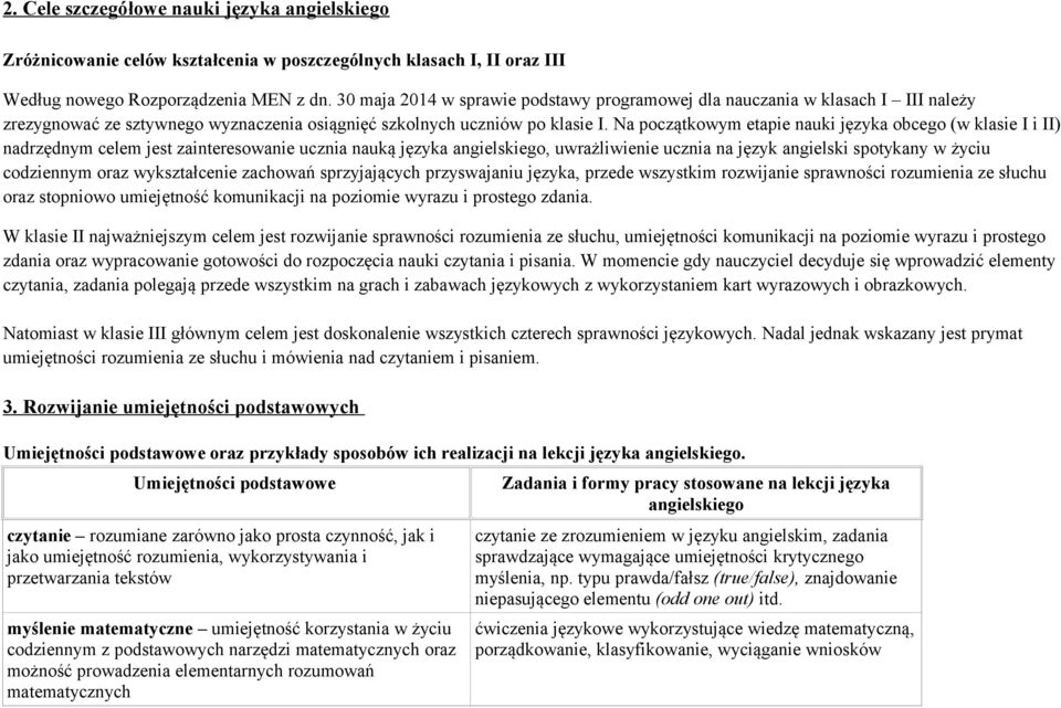 Na początkowym etapie nauki języka obcego (w klasie I i II) nadrzędnym celem jest zainteresowanie ucznia nauką języka angielskiego, uwrażliwienie ucznia na język angielski spotykany w życiu