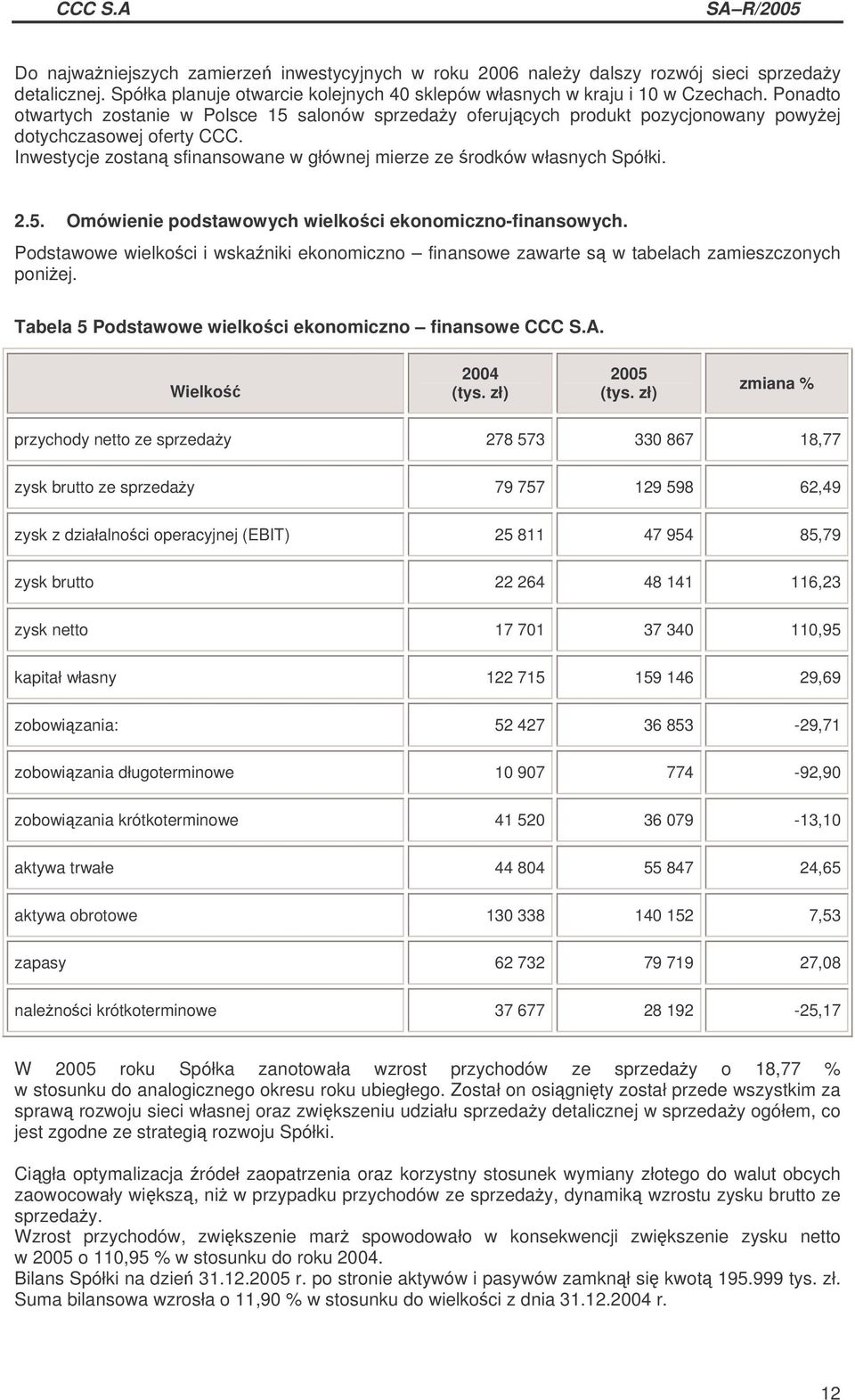 5. Omówienie podstawowych wielkoci ekonomiczno-finansowych. Podstawowe wielko ci i wskaniki ekonomiczno finansowe zawarte s w tabelach zamieszczonych poniej.