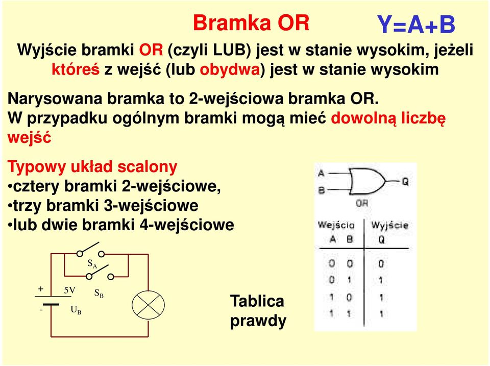 W przypadku ogólnym bramki mogą mieć dowolną liczbę wejść Typowy układ scalony cztery