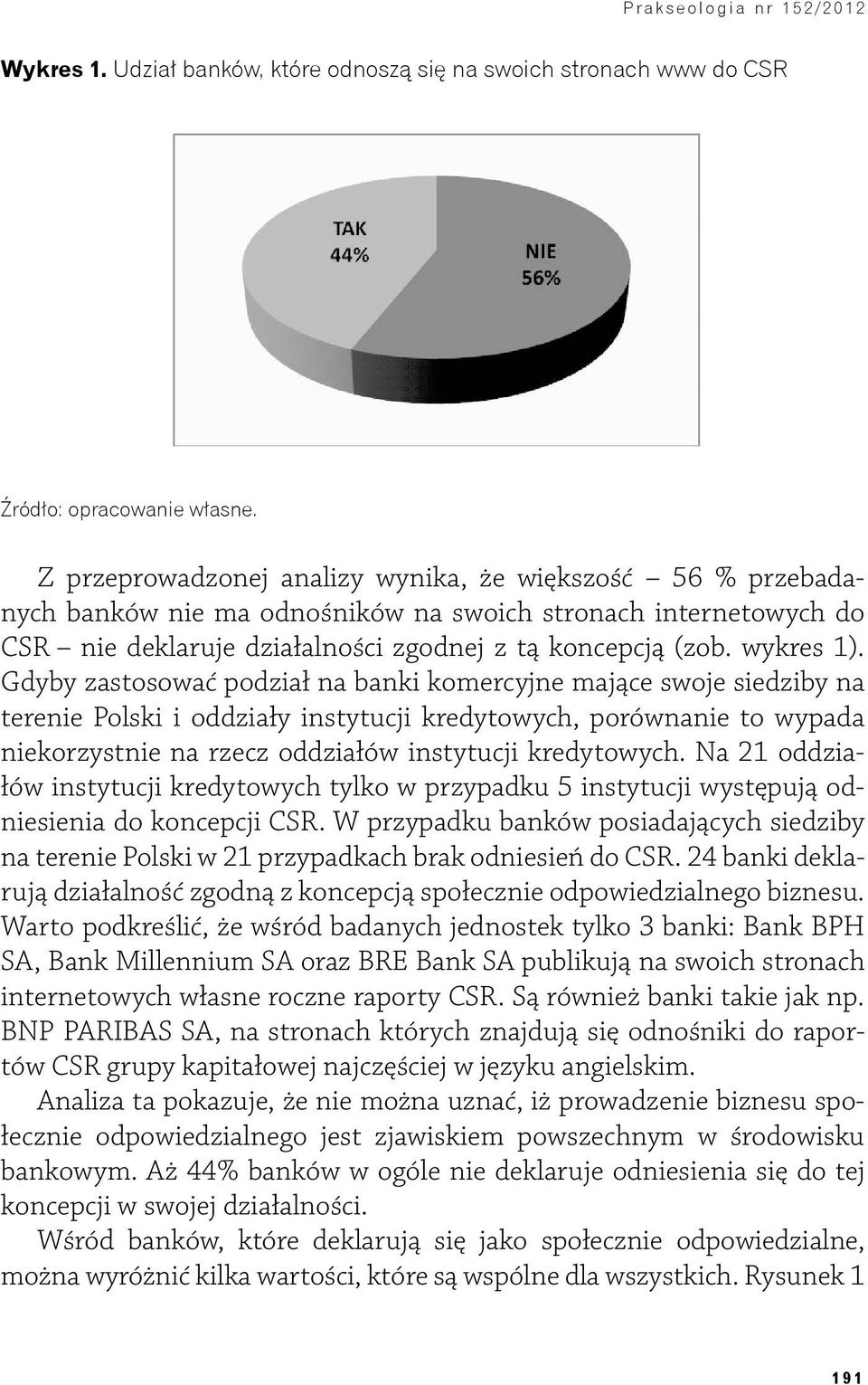 Gdyby zastosować podział na banki komercyjne mające swoje siedziby na terenie Polski i oddziały instytucji kredytowych, porównanie to wypada niekorzystnie na rzecz oddziałów instytucji kredytowych.