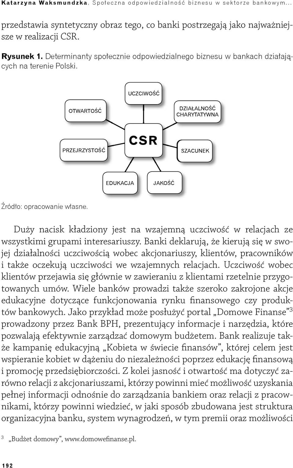 UCZCIWOŚĆ OTWARTOŚĆ DZIAŁALNOŚĆ CHARYTATYWNA PRZEJRZYSTOŚĆ CSR SZACUNEK EDUKACJA JAKOŚĆ Źródło: opracowanie własne.