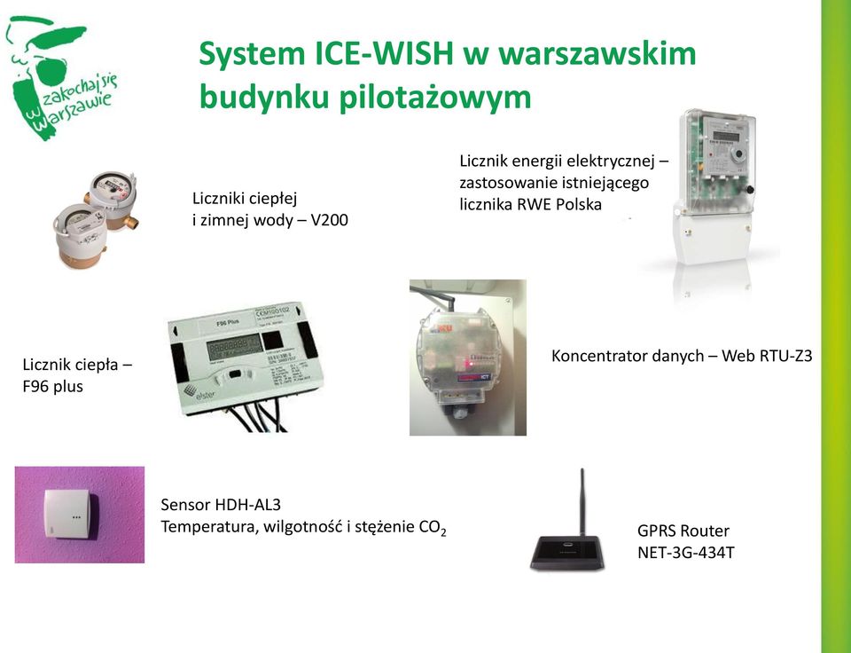 licznika RWE Polska Licznik ciepła F96 plus Koncentrator danych Web