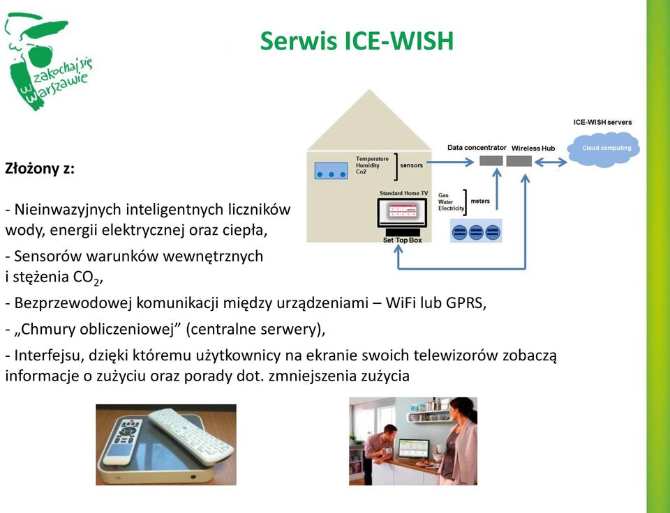 urządzeniami WiFi lub GPRS, - Chmury obliczeniowej (centralne serwery), - Interfejsu, dzięki któremu