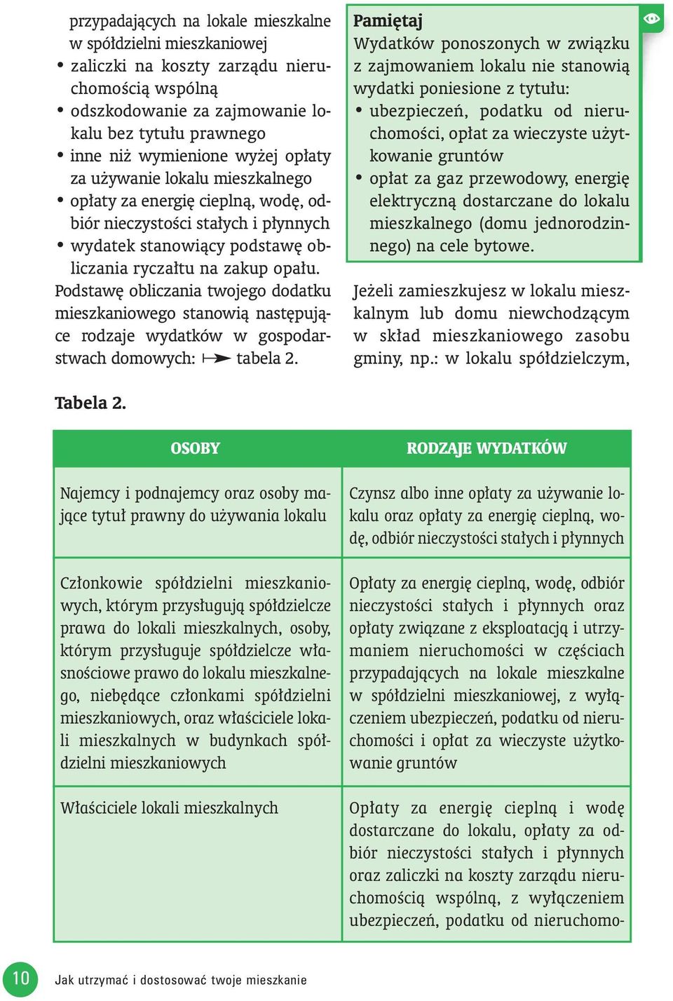 Podstaw obliczania twojego dodatku mieszkaniowego stanowià nast pujàce rodzaje wydatków w gospodarstwach domowych: tabela 2.