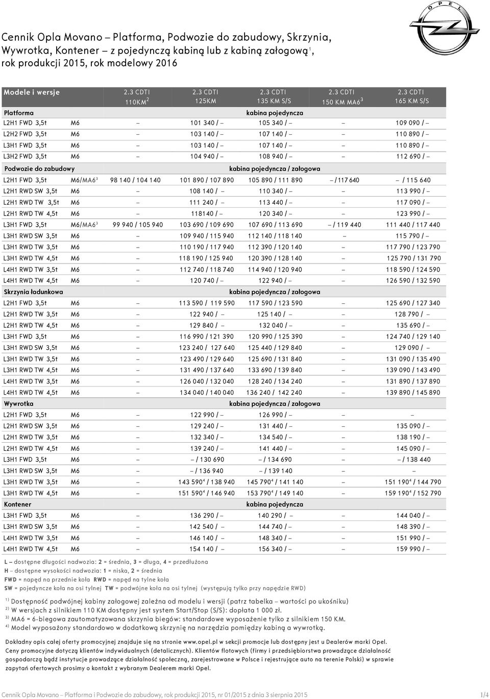 FWD 3,5t M6 104 940 / 108 940 / 112 690 / Podwozie do zabudowy L2H1 FWD 3,5t M6/MA6 3 98 140 / 104 140 101 890 / 107 890 105 890 / 111 890 / 117 640 / 115 640 L2H1 RWD W 3,5t M6 108 140 / 110 340 /