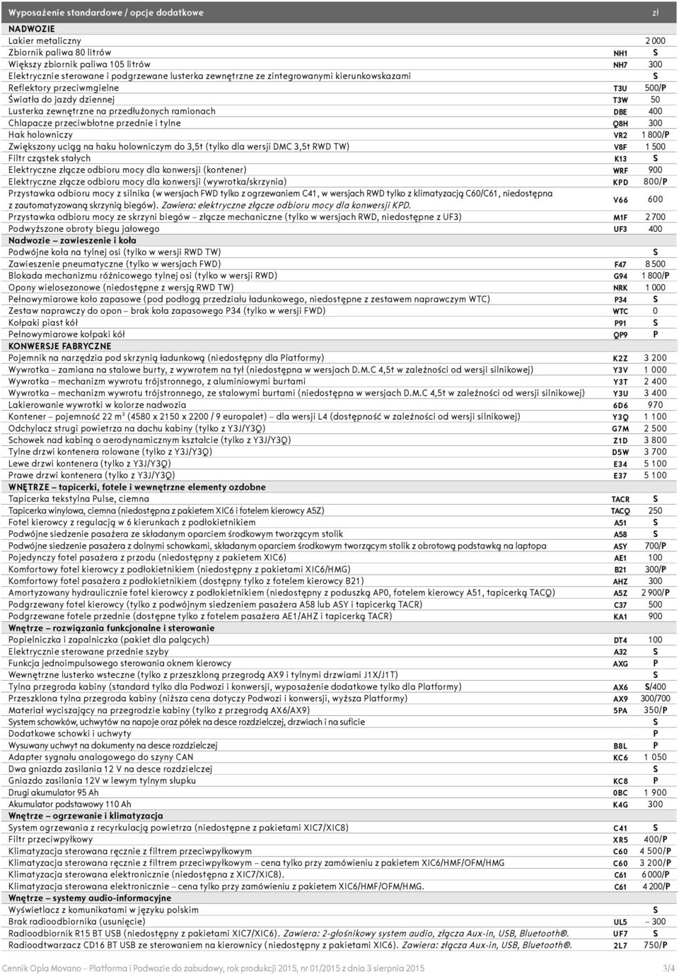 przednie i tylne Q8H 300 Hak holowniczy VR2 1 800/P Zwiększony uciąg na haku holowniczym do 3,5t (tylko dla wersji DMC 3,5t RWD TW) V8F 1 500 Filtr cząstek stałych K13 Elektryczne złącze odbioru mocy