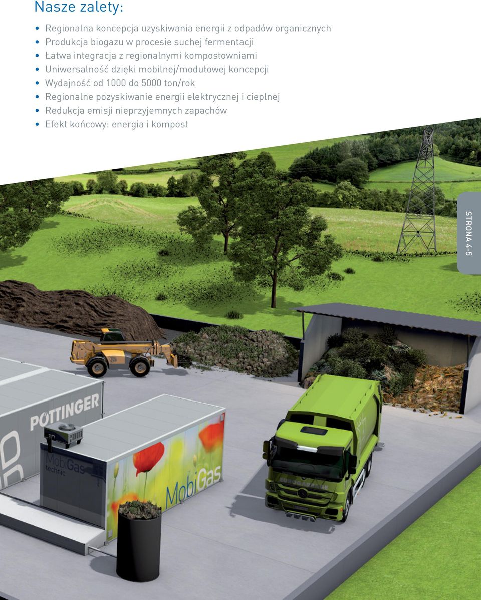 mobilnej/modułowej koncepcji Wydajność od 1000 do 5000 ton/rok Regionalne pozyskiwanie energii