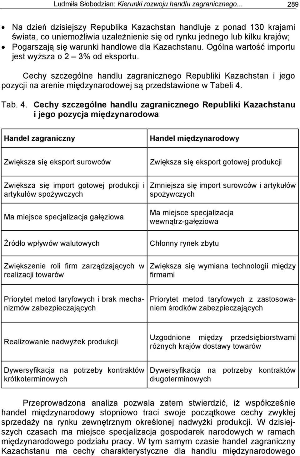 Ogólna warto importu jest wy sza o 2 3% od eksportu. Cechy szczególne handlu zagranicznego Republiki Kazachstan i jego pozycji na arenie mi dzynarodowej s przedstawione w Tabeli 4.