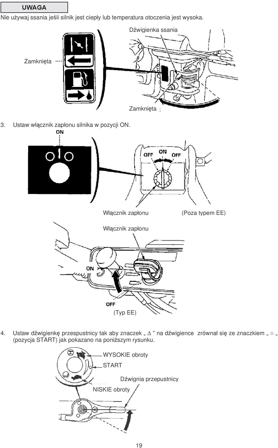 Włcznik zapłonu (Poza typem EE) Włcznik zapłonu (Typ EE) 4.