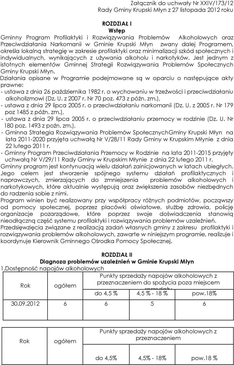 narkotyków. Jest jednym z istotnych elementów Gminnej Strategii Rozwiązywania Problemów Społecznych Gminy Krupski Młyn.