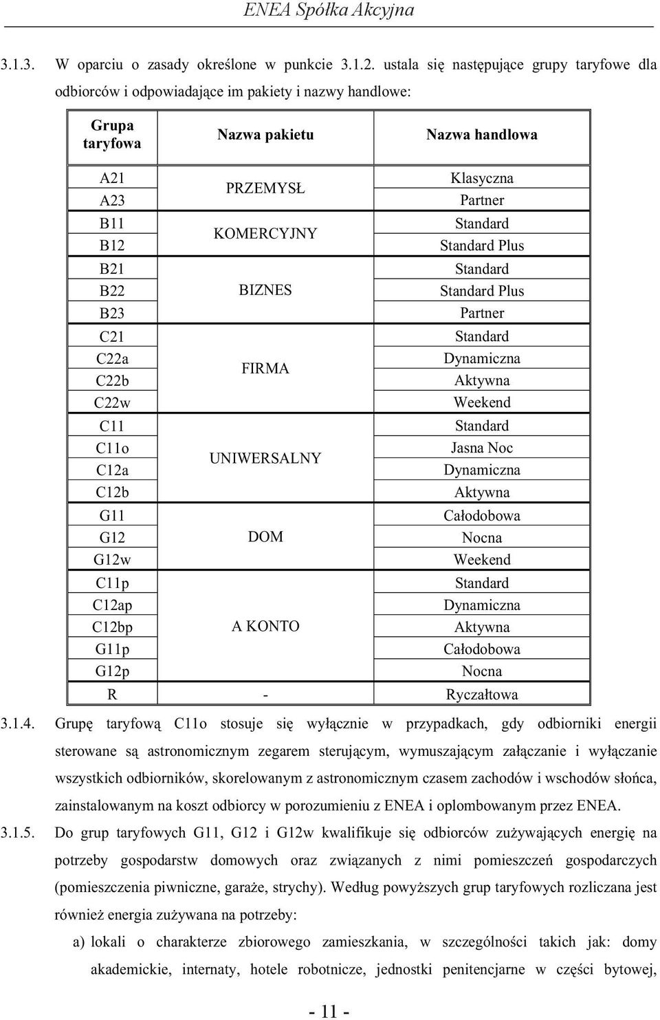 B12 Standard Plus B21 Standard B22 BIZNES Standard Plus B23 Partner C21 Standard C22a Dynamiczna FIRMA C22b Aktywna C22w Weekend C11 Standard C11o Jasna Noc UNIWERSALNY C12a Dynamiczna C12b Aktywna