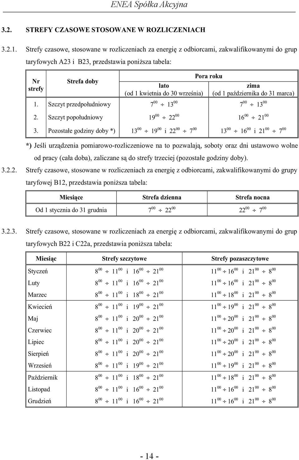 nia) Pora roku zima (od 1 pa dziernika do 31 marca) 1. Szczyt przedpo udniowy 7 00 13 00 7 00 13 00 2. Szczyt popo udniowy 19 00 22 00 16 00 21 00 3.