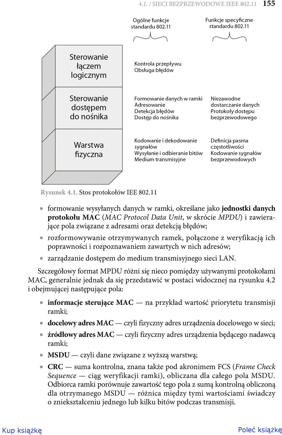 rozformowywanie otrzymywanych ramek, połączone z weryfikacją ich poprawności i rozpoznawaniem zawartych w nich adresów; zarządzanie dostępem do medium transmisyjnego sieci LAN.