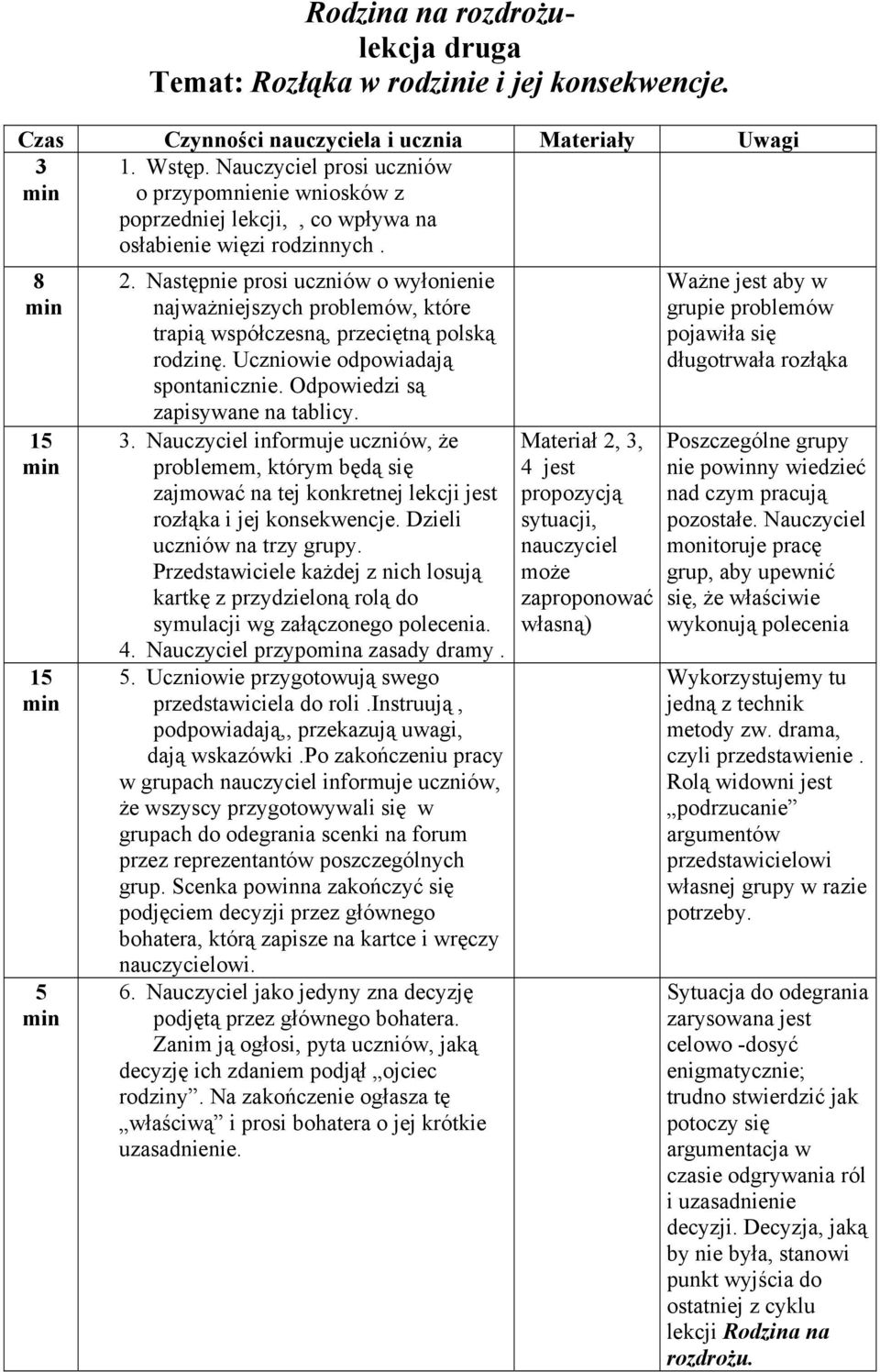 Następnie prosi uczniów o wyłonienie najważniejszych problemów, które trapią współczesną, przeciętną polską rodzinę. Uczniowie odpowiadają spontanicznie. Odpowiedzi są zapisywane na tablicy. 3.