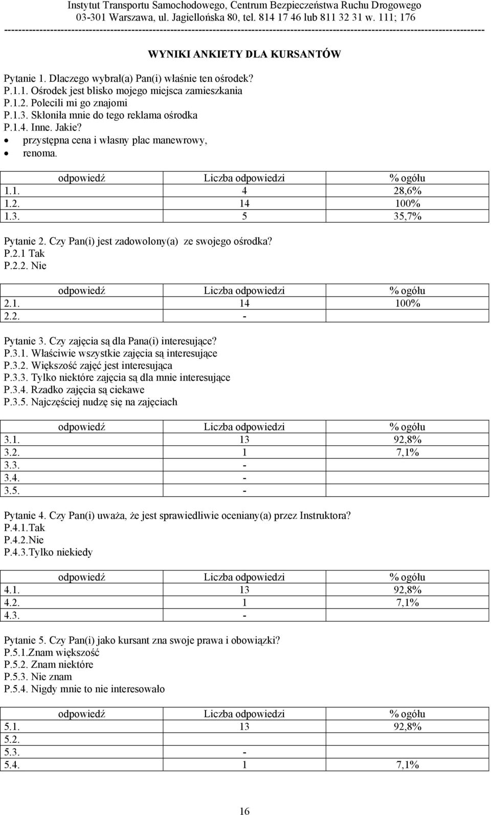 Czy Pan(i) jest zadowolony(a) ze swojego ośrodka? P.2.1 Tak P.2.2. Nie 2.1. 14 100% 2.2. - Pytanie 3. Czy zajęcia są dla Pana(i) interesujące? P.3.1. Właściwie wszystkie zajęcia są interesujące P.3.2. Większość zajęć jest interesująca P.