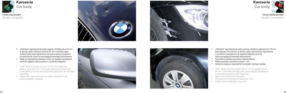 "Soft" dents or bumps up to ø 10 mm in the upper car body or up to ø 30 mm in the lower part (up to a maximum of two dents or bumps per component part) which do not need repainting Repair work signs