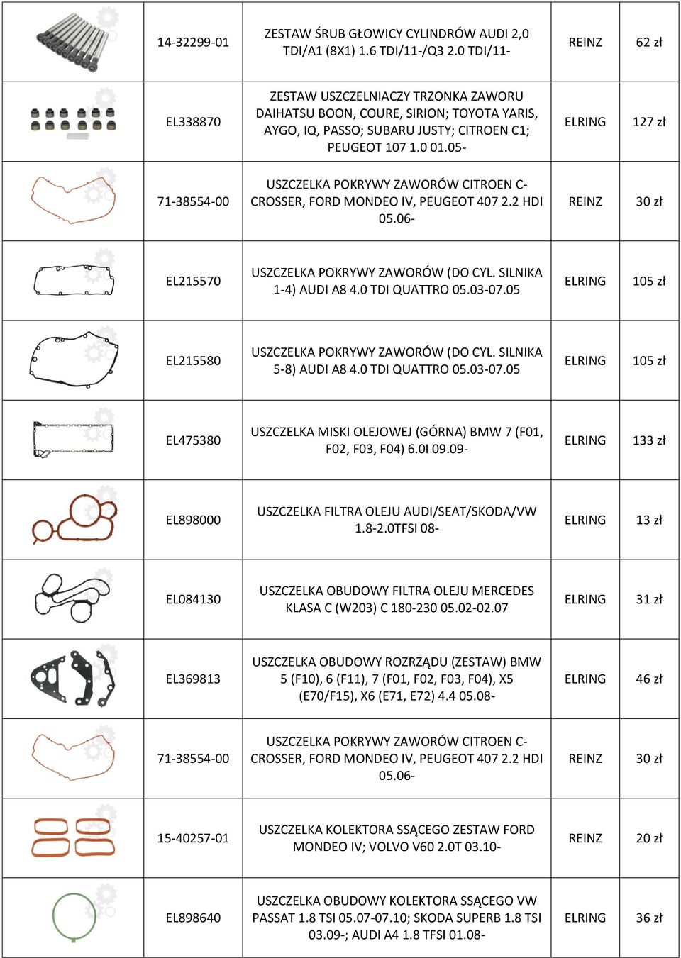 05-127 zł 71-38554-00 USZCZELKA POKRYWY ZAWORÓW CITROEN C- CROSSER, FORD MONDEO IV, PEUGEOT 407 2.2 HDI 05.06-30 zł EL215570 USZCZELKA POKRYWY ZAWORÓW (DO CYL. SILNIKA 1-4) AUDI A8 4.0 TDI QUATTRO 05.