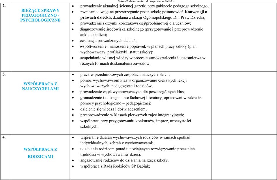 okazji Ogólnopolskiego Dni Praw Dziecka; prowadzenie skrzynki korczakowskiej/problemowej dla uczniów; diagnozowanie środowiska szkolnego (przygotowanie i przeprowadzenie ankiet, analiza); ewaluacja