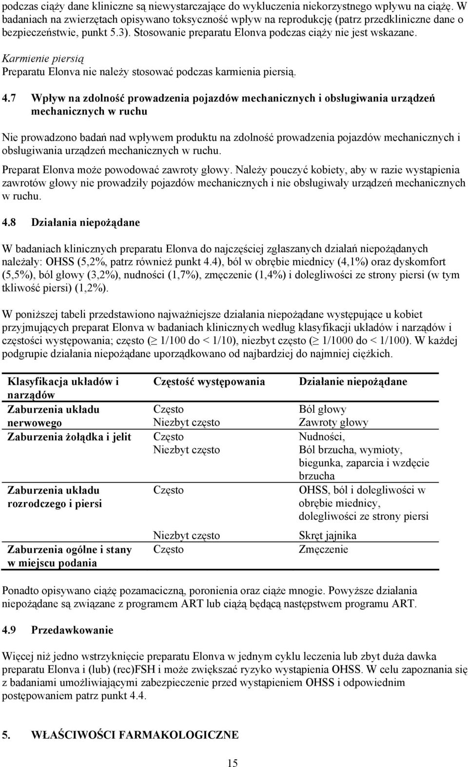 Karmienie piersią Preparatu Elonva nie należy stosować podczas karmienia piersią. 4.