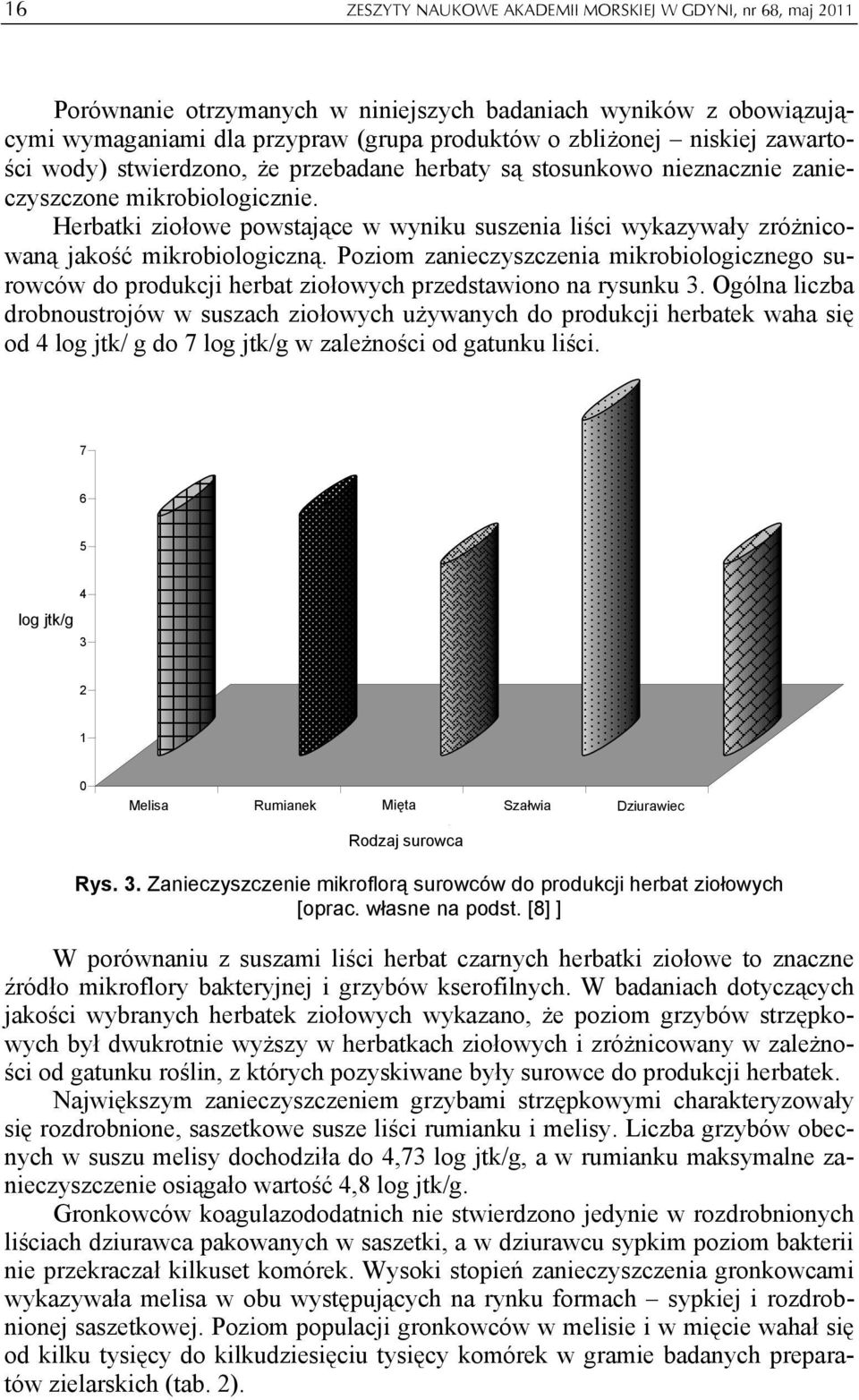 Herbatki ziołowe powstające w wyniku suszenia liści wykazywały zróżnicowaną jakość mikrobiologiczną.