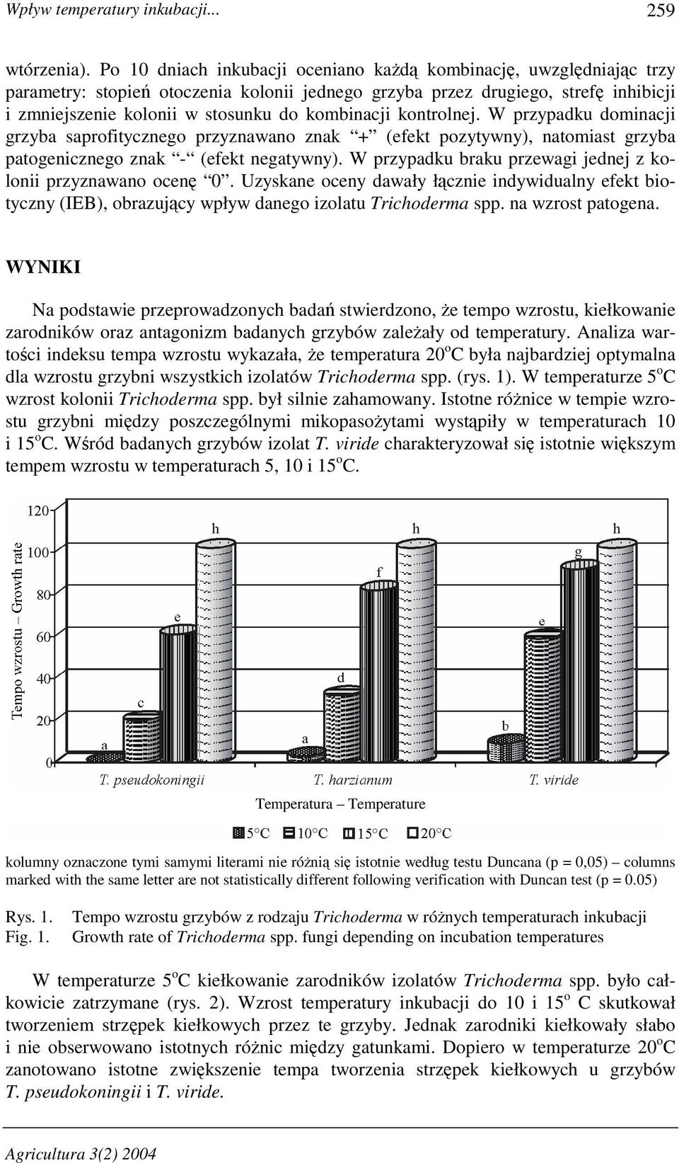 kombinacji kontrolnej. W przypadku dominacji grzyba saprofitycznego przyznawano znak + (efekt pozytywny), natomiast grzyba patogenicznego znak - (efekt negatywny).